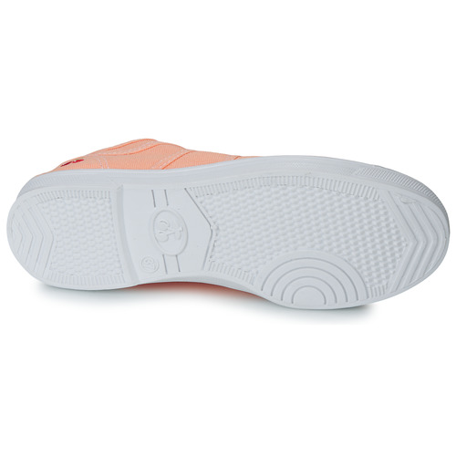 Le Temps des Cerises - BASIC 02 - Orange