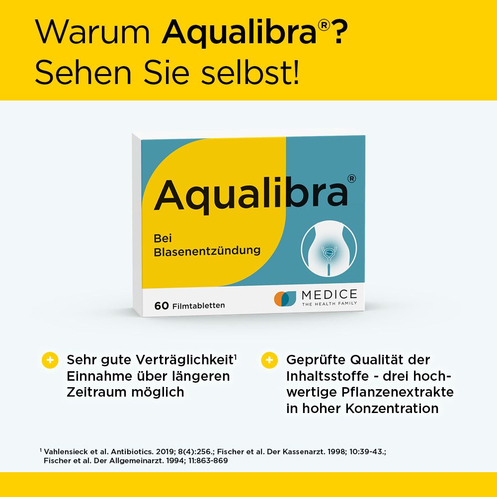 Aqualibra bei wiederkehrenden Blasenentzündungen