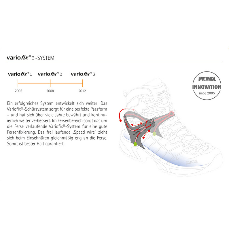 Meindl Damen Litepeak PRO GTX Schuhe