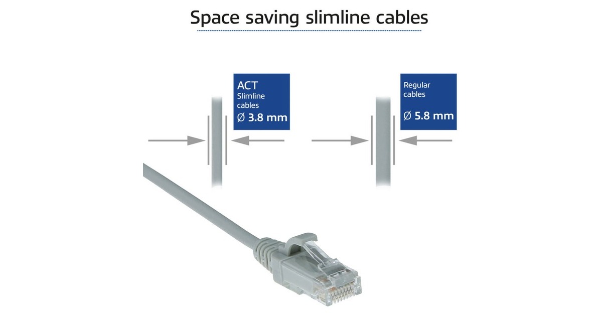 ACT ConnectivityLSZH U/UTP CAT6 datacenter slimline patchkabel snagless met RJ45 connectoren  (Grijs, 3 meter)