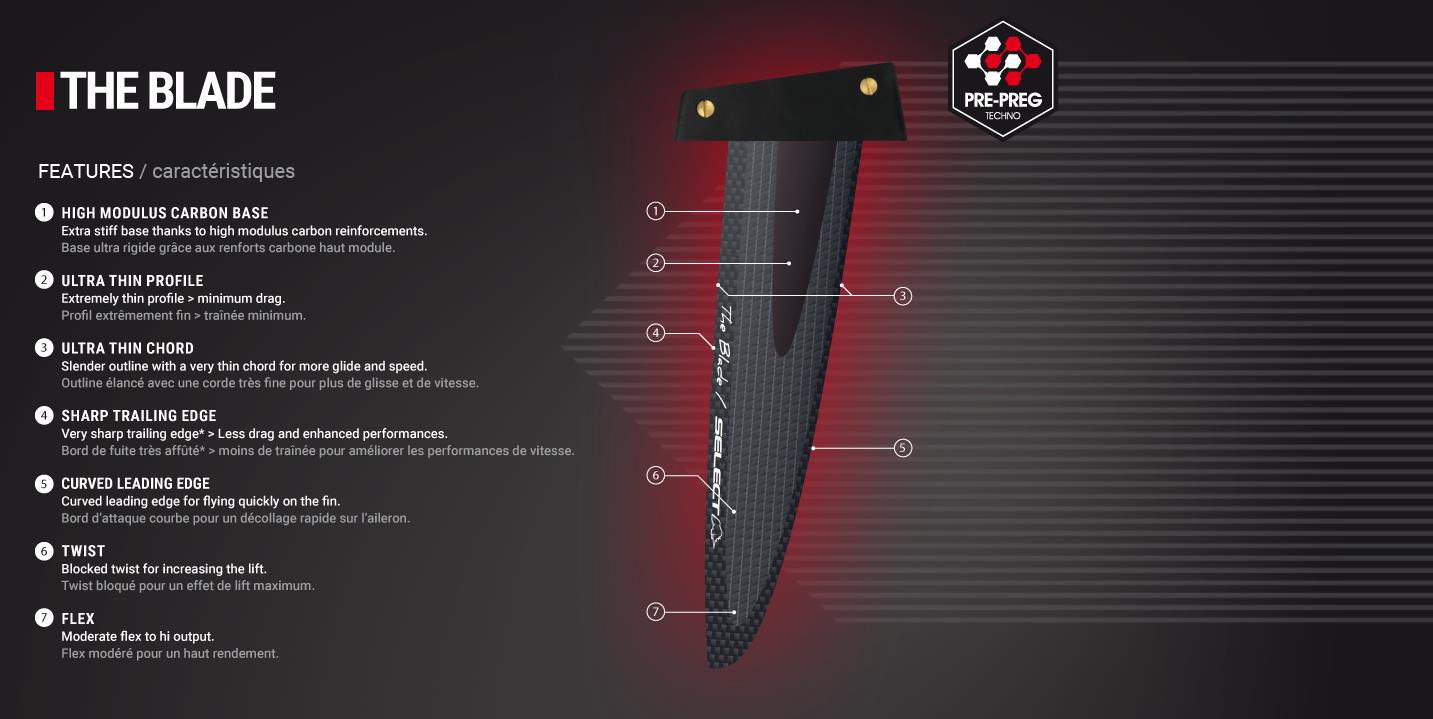 Select Blade - Deep Tuttle 33 cm