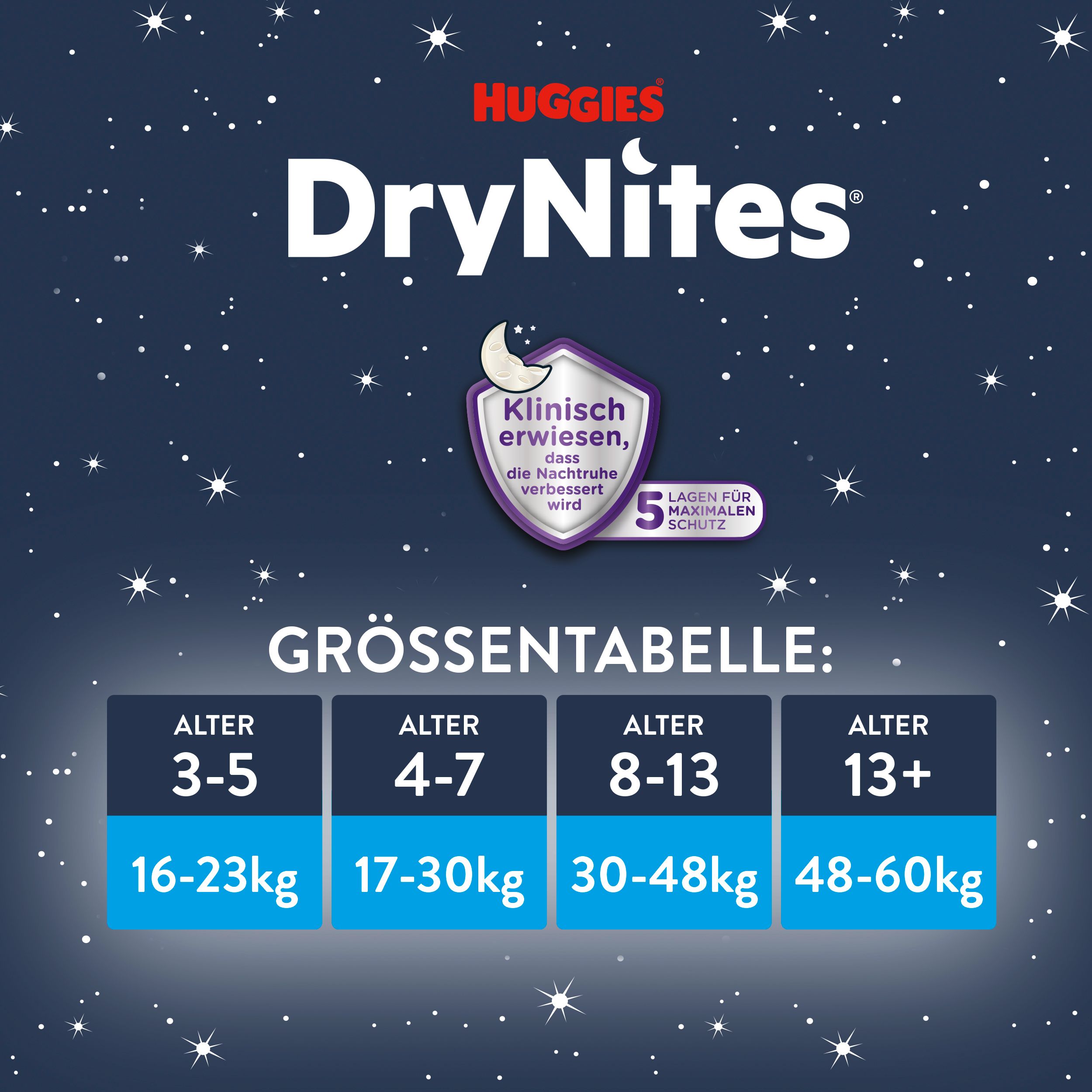 Huggies DryNites Nachtwindeln Jungen ab 13 bis ca. 17 Jahre