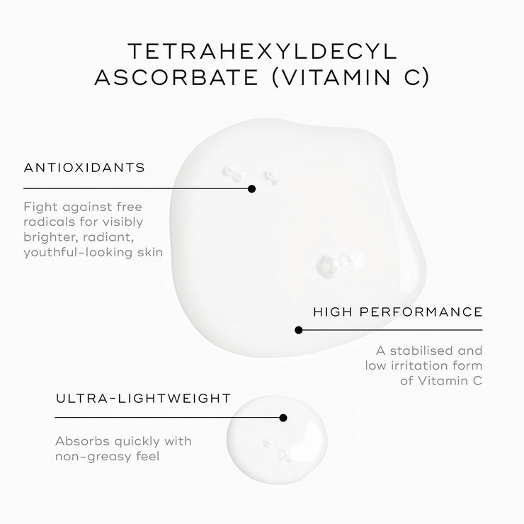MEDIK8 C-Tetra Serum