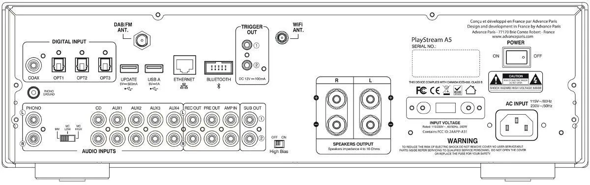 Advance Paris PlayStream A5 Amplis hi-fi stéréo