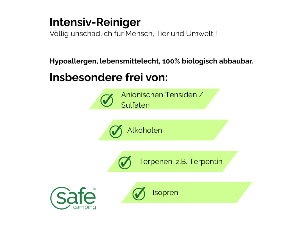 SAFE CAMPING Intensive Cleaner - 0,5 liter