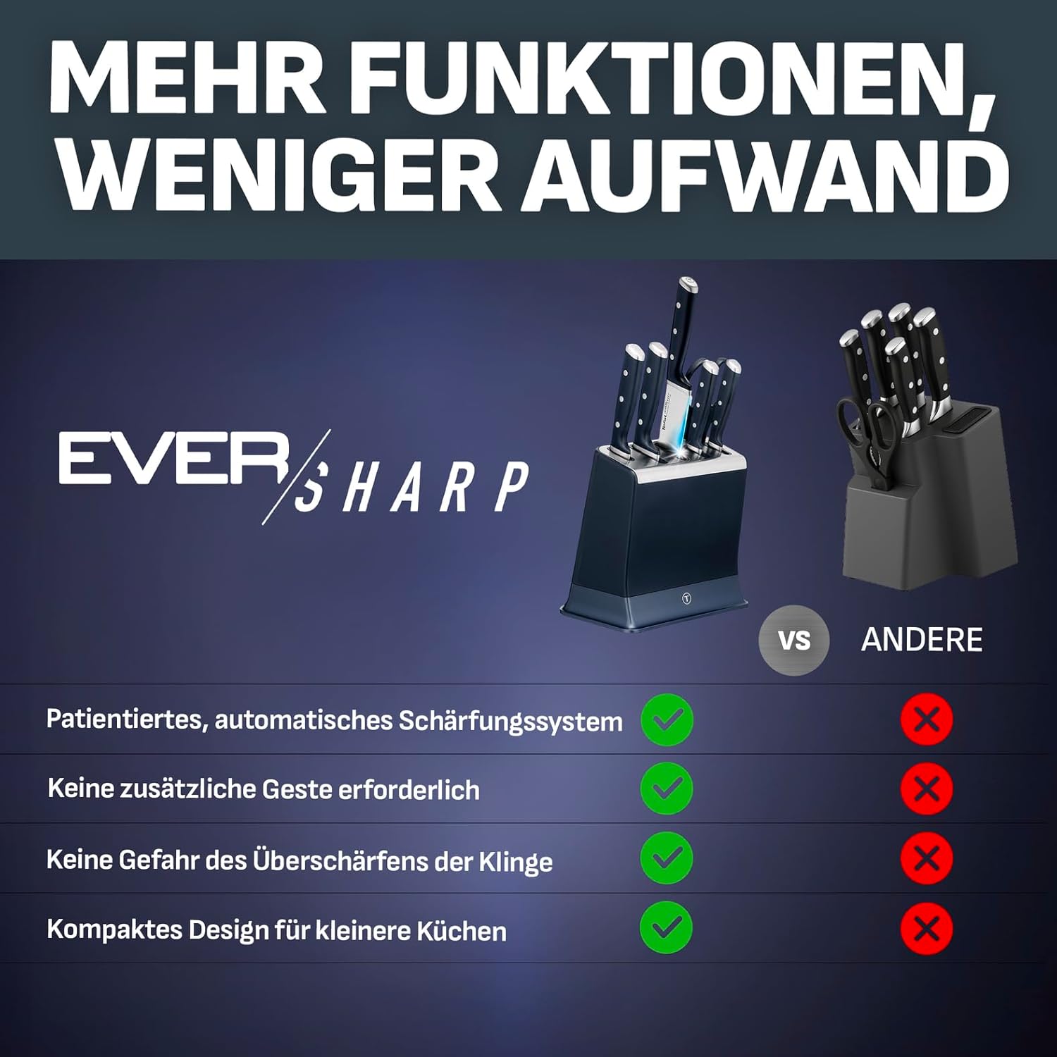 Tefal EverSharp Pro 6-teiliger Messer-Block, patentierte Schärftechnologie, selbstschärfender Messerblock, Verriegelungssystem, deutscher rostfreier Edelstahl, Blau, K297S744