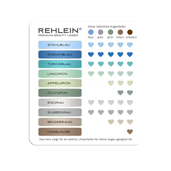 Beauty Linsen HASELNUSS