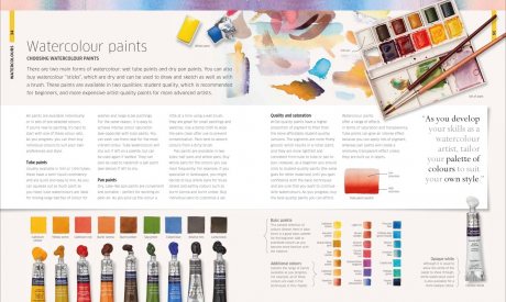 Artist's Painting Techniques: Explore Watercolours, Acrylics, and Oils (Hardback)