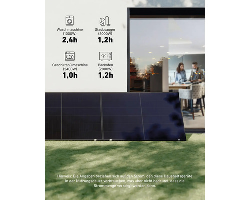 Balkonenergiecentrale – Fotovoltaïsche moduleset Anker SOLIX RS40P 600W/800W inclusief omvormer