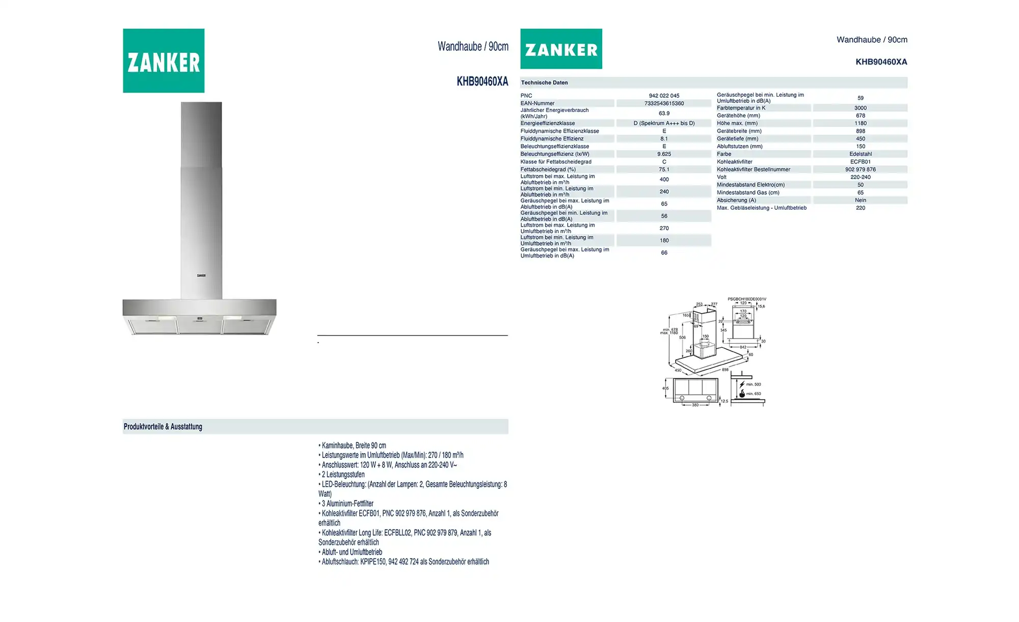 ZANKER Dunstabzugshaube KHB90460XA