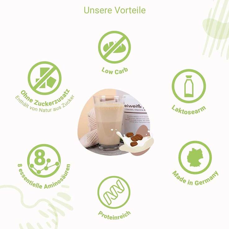 For You Eiweiß Power Milchkaffee, 750 g