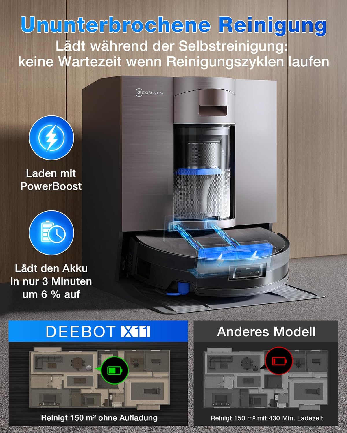 ECOVACS X11 OMNICYCLONE Saugroboter mit Wischfunktion, Blast + 19.500 Pa, ultraschnelles Akkuladen, OZMO Roller 2.0, Klettern max. 4 cm Höhe, Ausfahrender Wischmopp, PureCyclone 2.0 Auto-Entleerung