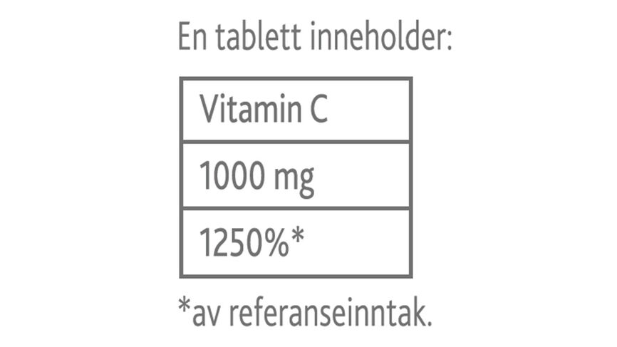 Vidi pluss C-vitamin 1000mg brusetabletter sitronsmak 20 stk