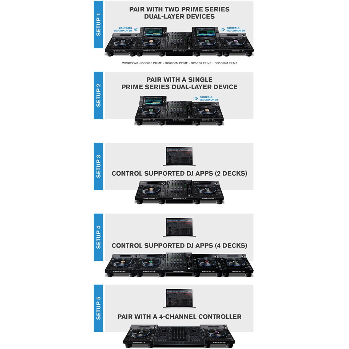 Denon DJ LC6000 PRIME uitbreidingscontroller