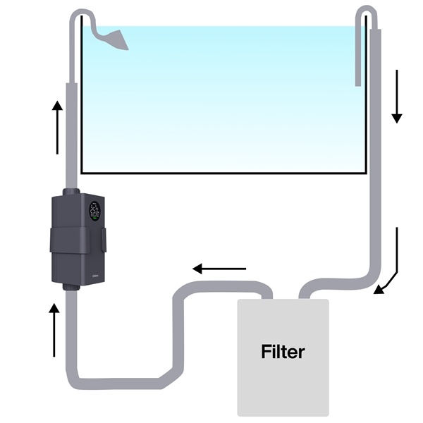 In-Line Heater Pro 0-1000W 16/22mm