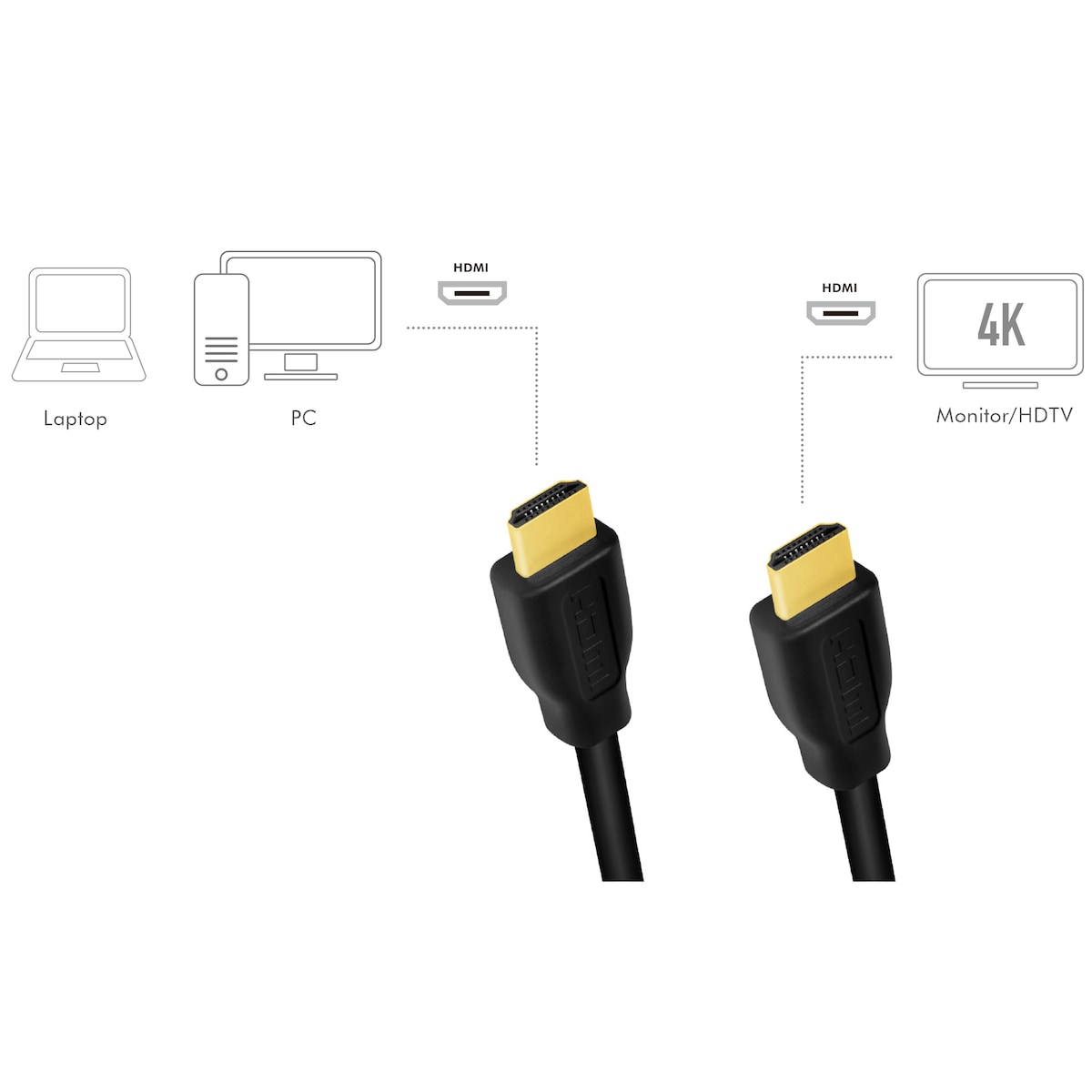 HDMI-kabel Premium høyhastighets 4K/60Hz 3m
