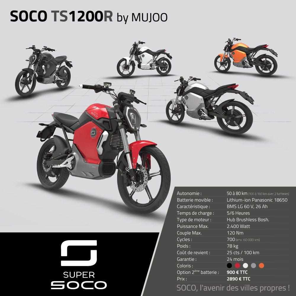 Moto électrique Super SOCO TS1200R