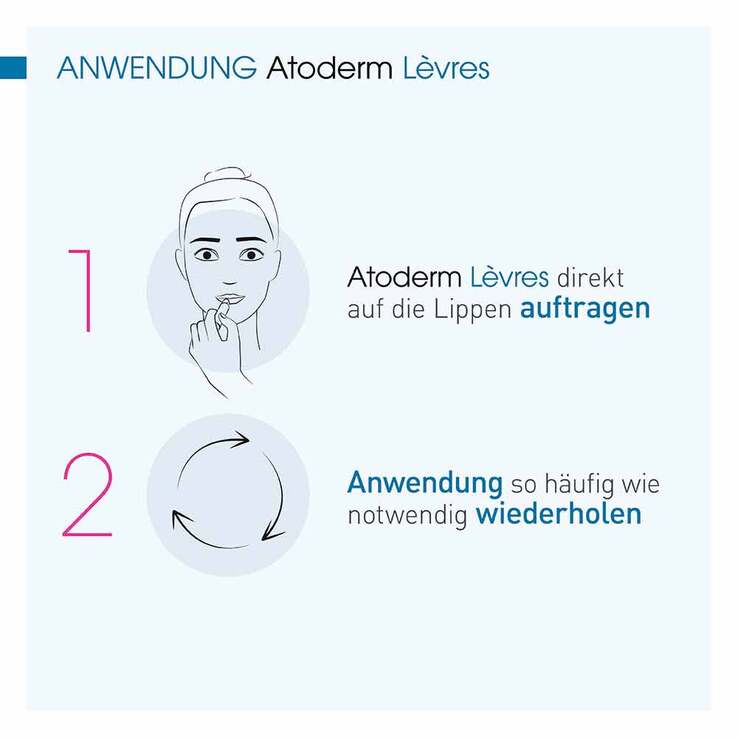 Bioderma Atoderm Levres Baume Lippenbalsam für risssige und sehr trockene Lippen, 15 ml