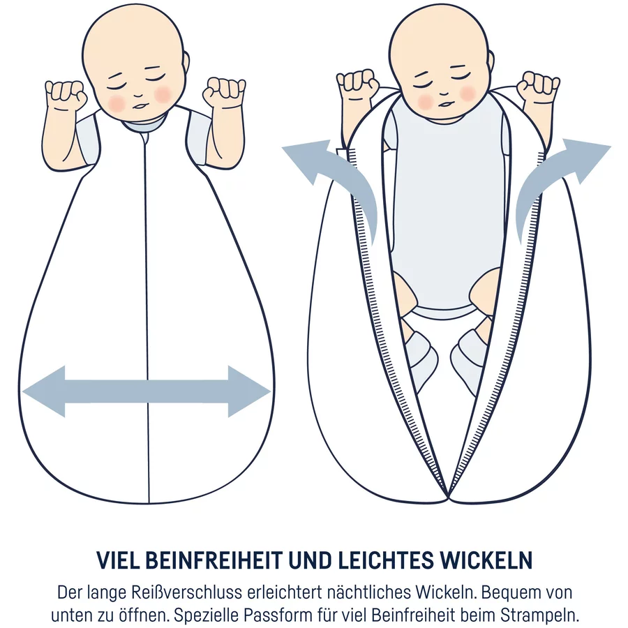 JULIUS ZÖLLNER Sommerschlafsack Twiggy