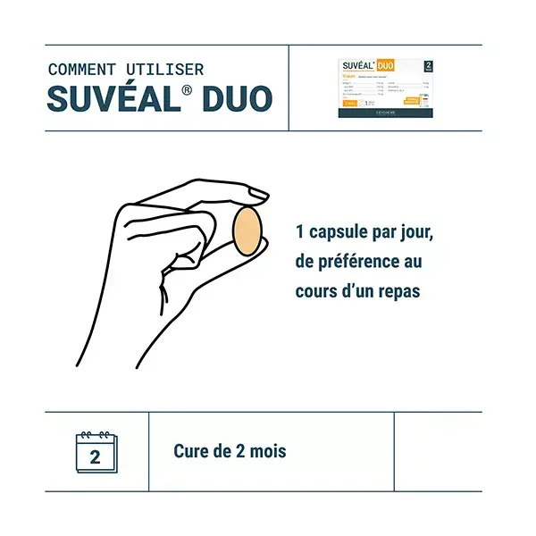 Densmore Suvéal Duo Vision - Tratamento de manutenção da visão normal para 4 meses (Pacote com 2 frascos de 2 meses cada)