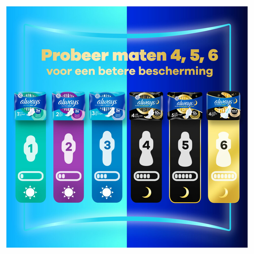 Always Maandverband Ultra Normal Plus14 stuks