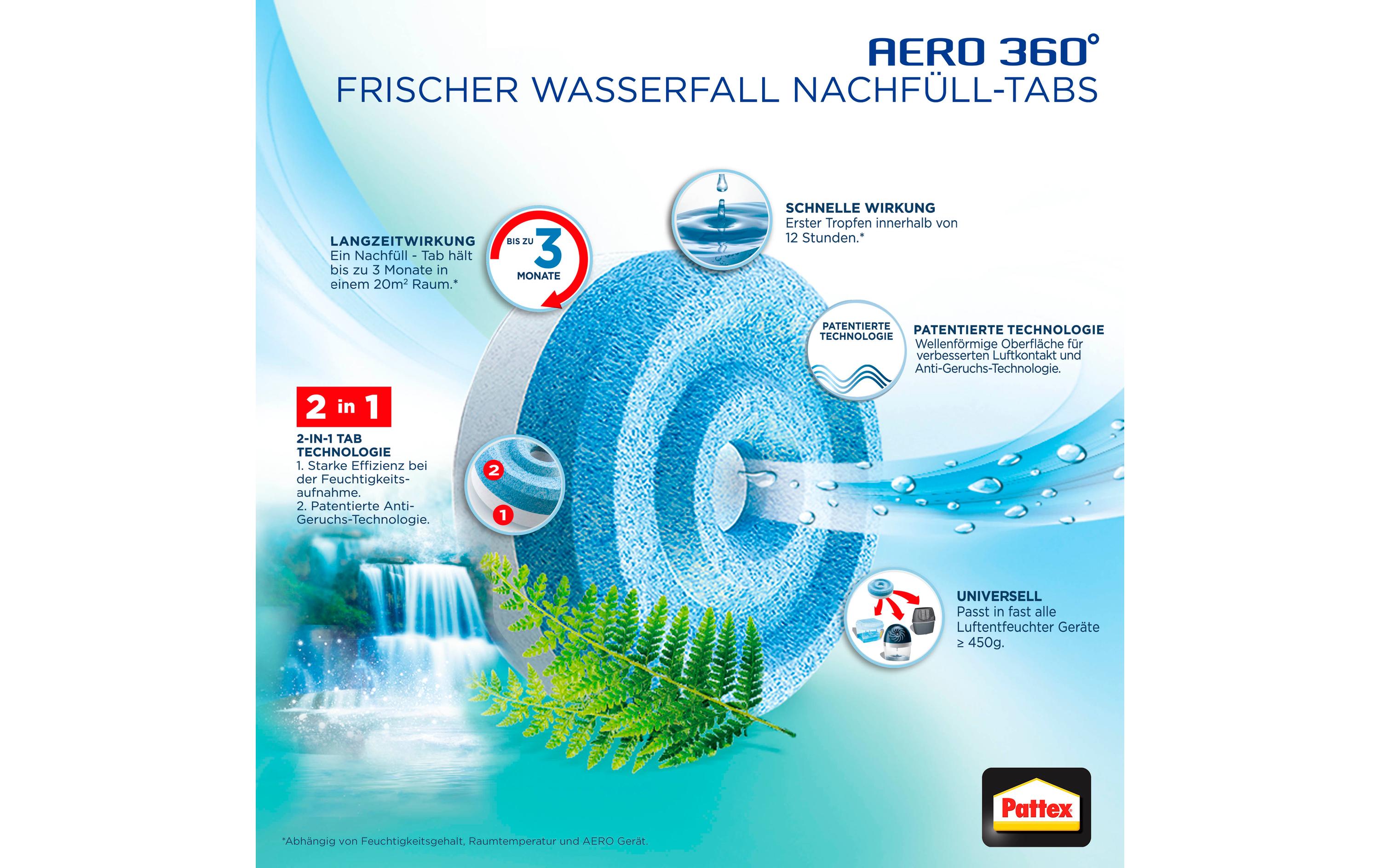 Nachfüll-Tabs Aero 360 Frischer Wasserfall 2 x 450 gTabs Nachfüllpack