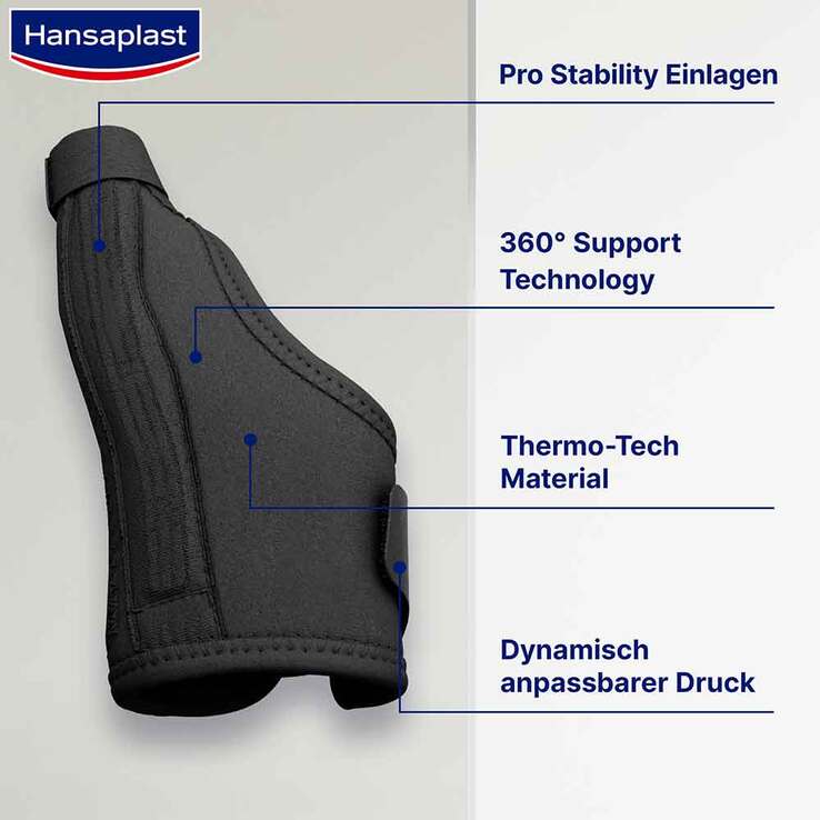 Hansaplast Daumen-Bandage stabilisierend, 1 St