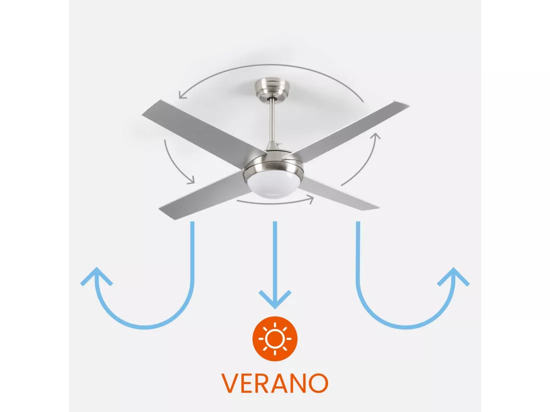 Ventilateur de plafond avec lumière 4 pales 56W 6 vitesses Montana Silver O91