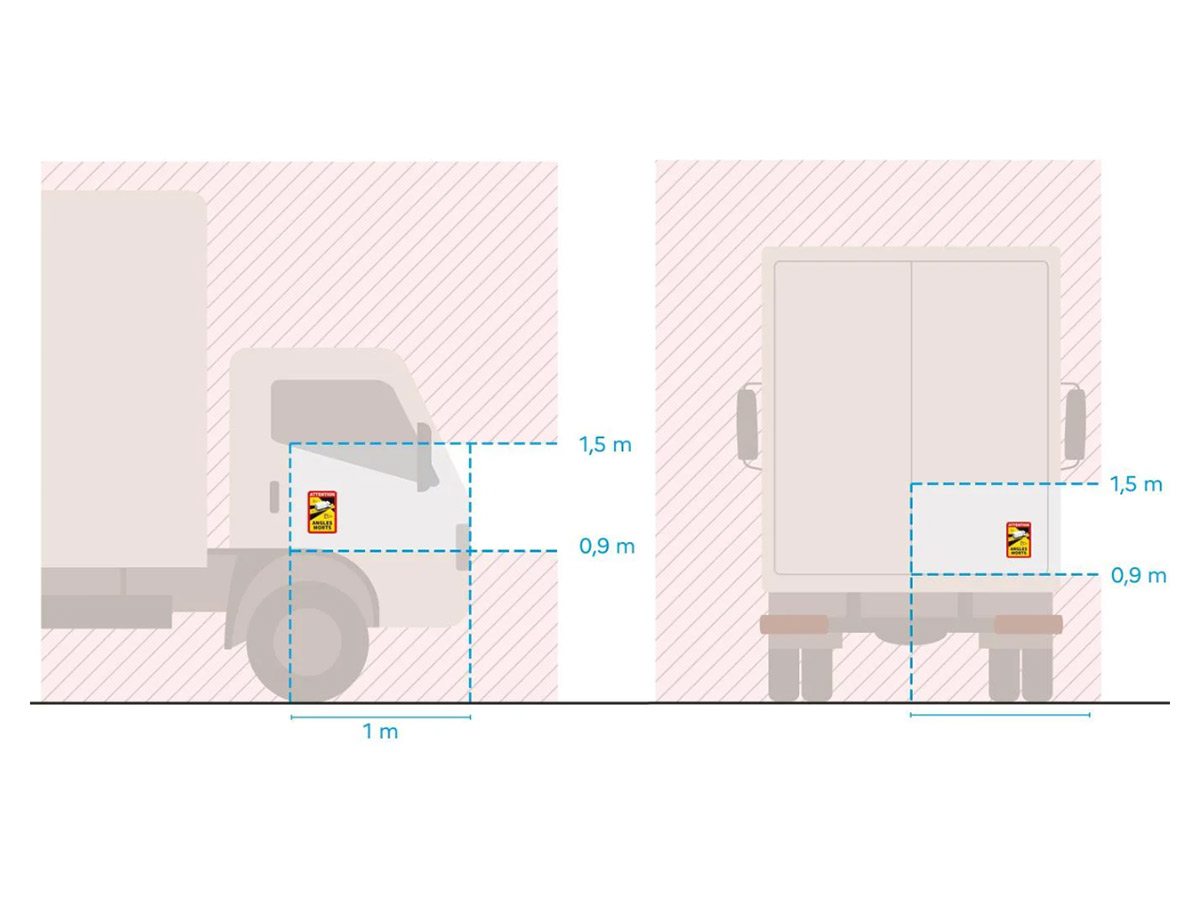 ProPlus vrachtwagen attentie dode hoek - vaste sticker