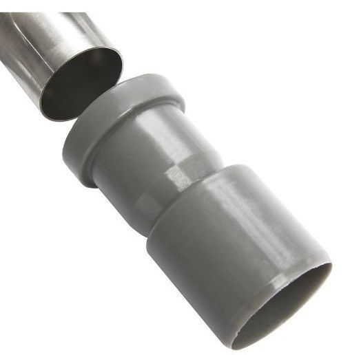 Mueller Luxa RVS douchegoot 90x7cm met flens