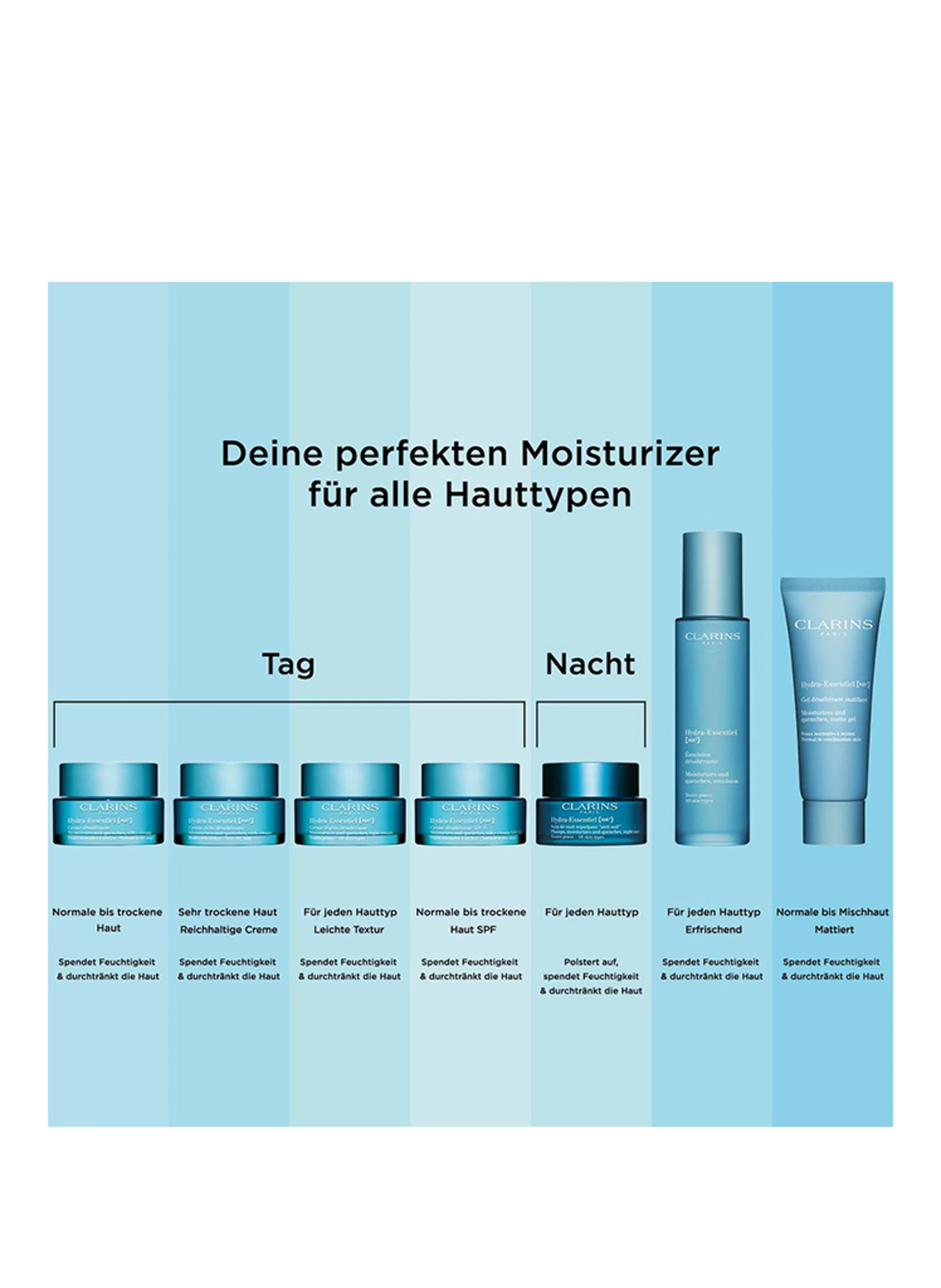 CLARINS HYDRA-ESSENTIEL