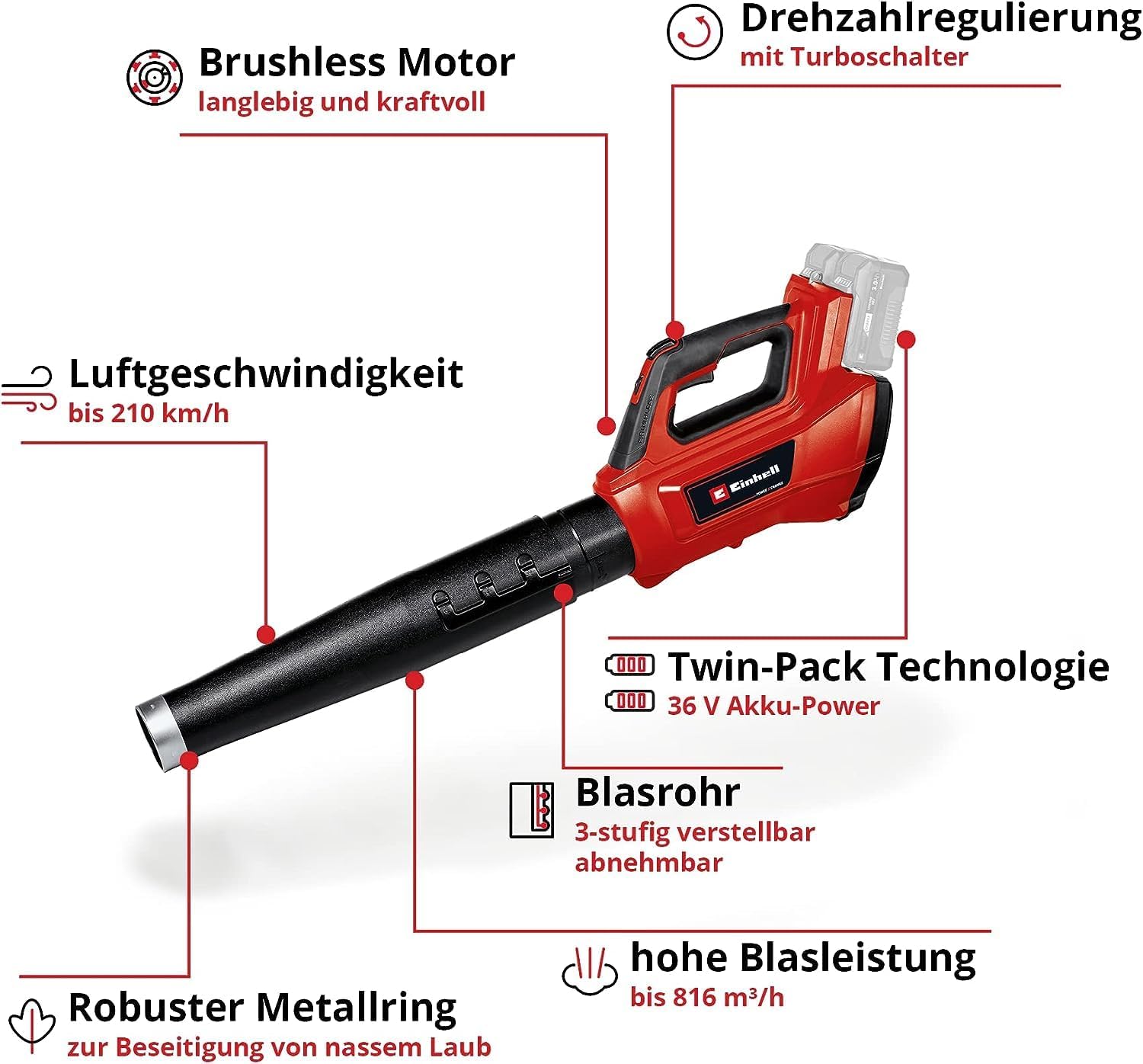 Einhell Professional Akku-Laubbläser GP-LB 36/210 Li E-Solo Power X-Change (Lithium-Ionen, 816m³/h Blasleistung, Turboschalter, 3-stufiges + abnehmbares Rohr, ohne Akku und Ladegerät)