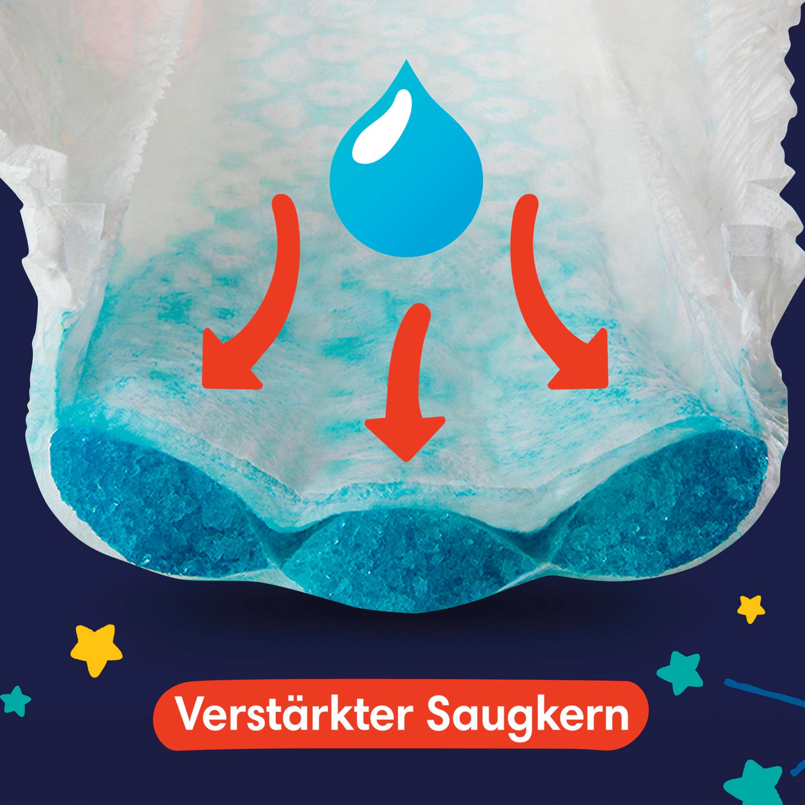Pampers Baby-Dry Night Pants Grösse 5 Monatsbox 160 Windeln