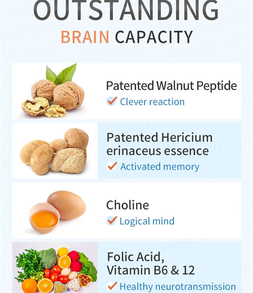 BHK's - Walnoot Peptide Veg Capsule