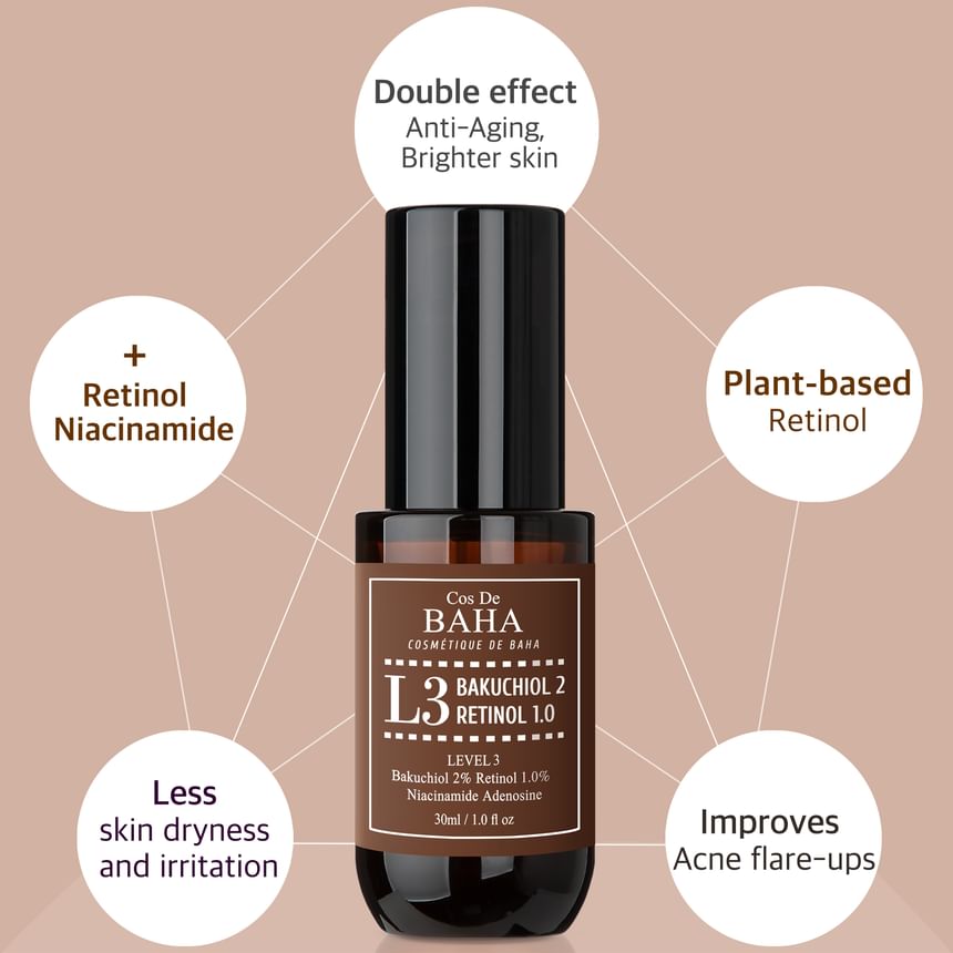 Cos De BAHA - L3 Bakuchiol & Retinol-serum