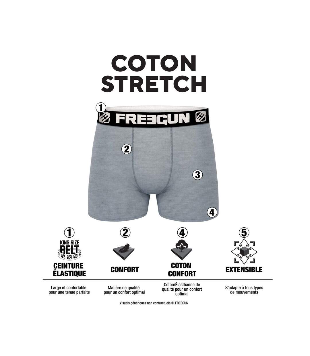 Boxer Homme Coton, Caleçon Homme, Ajustement Parfait et Confortable (Lot de 9)
