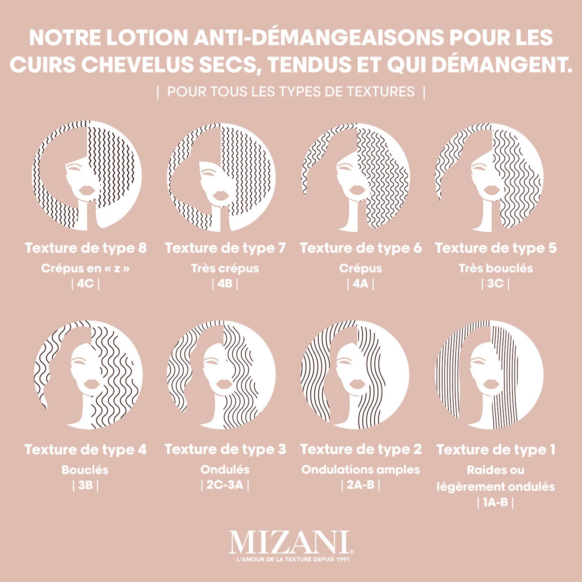 Lotion réconfortante calmante pour cuir chevelu Scalp Care / 118ml