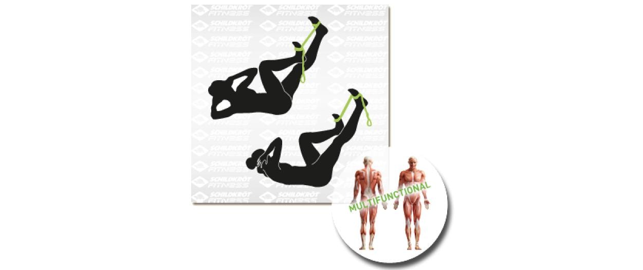 Fitnessband Elastikband, 15 kgFitnesszubehör