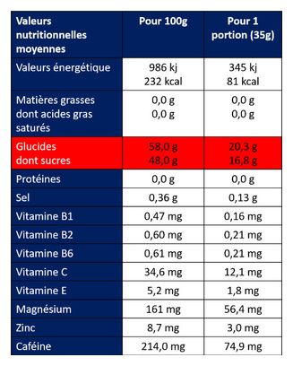 Gel énergetique Apurna Caféine Citron - 35g