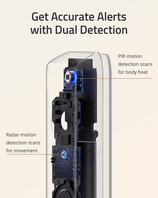 Eufy Dual Cam dørklokke video-tilbehør