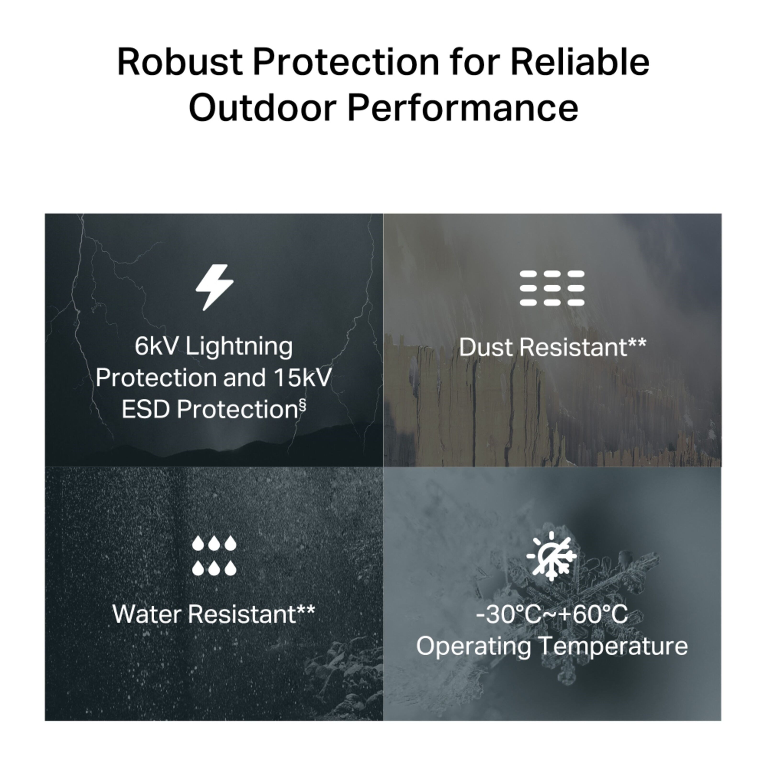 TP-link NE200-Outdoor 5G Ruter