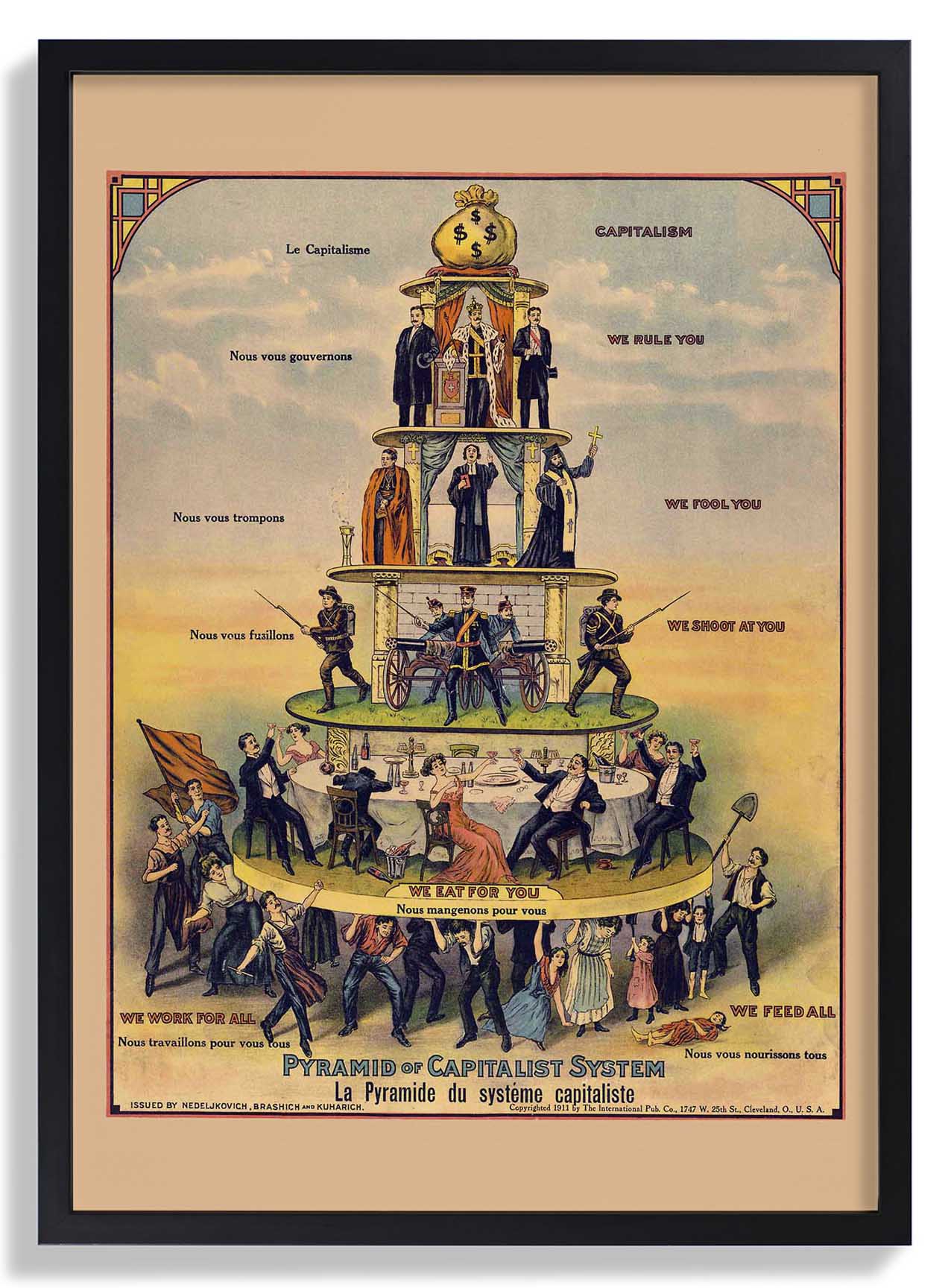 Die Pyramide des Kapitalismus - Vintage