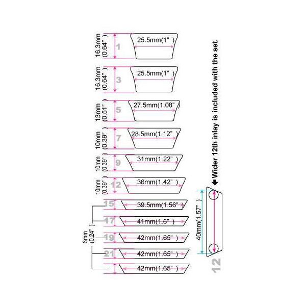Jockomo Fret Mark-Dish AG