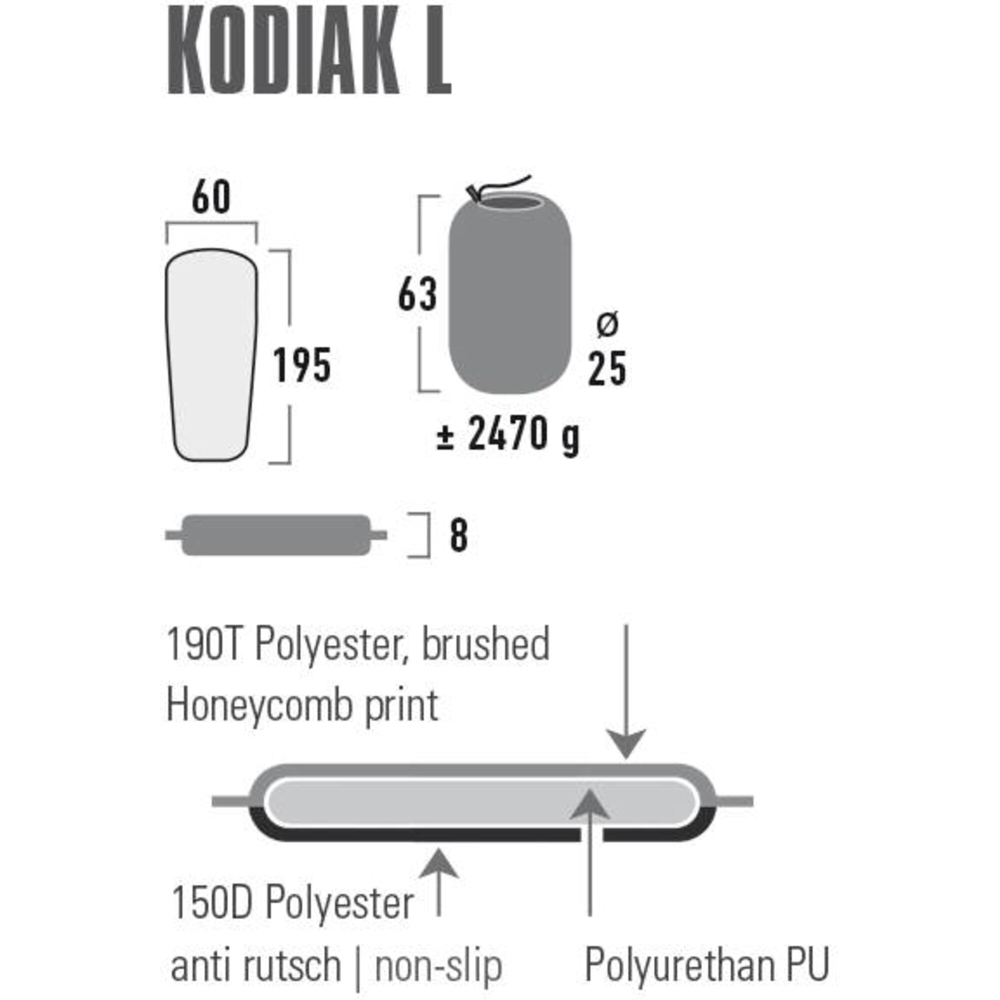 High Peak Matte Kodiak L