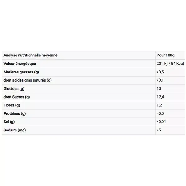 Babybio Frutas em Pote Maçã Romã Orgânica +6 meses 2 x 130g