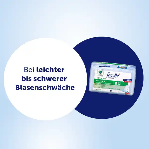 Einlagen extra plus
