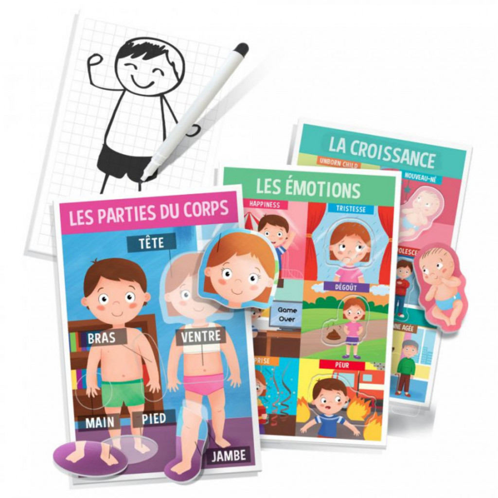 Nous Sommes Ainsi Faits Montessori