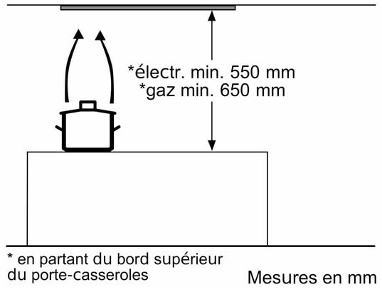 BOSCH - Groupe filtrant DLN53AA70, Série 2, Eclairage LED