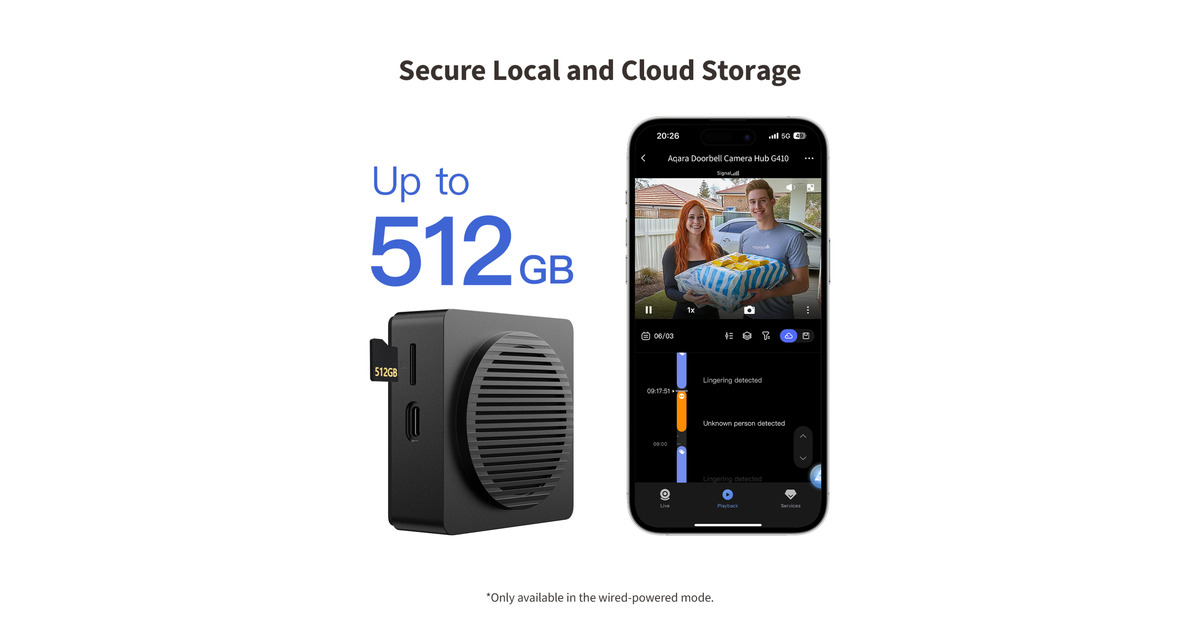 AqaraSlimme Video Deurbel G410 Select  (Wit, Wifi, Bluetooth, Zigbee, Matter)