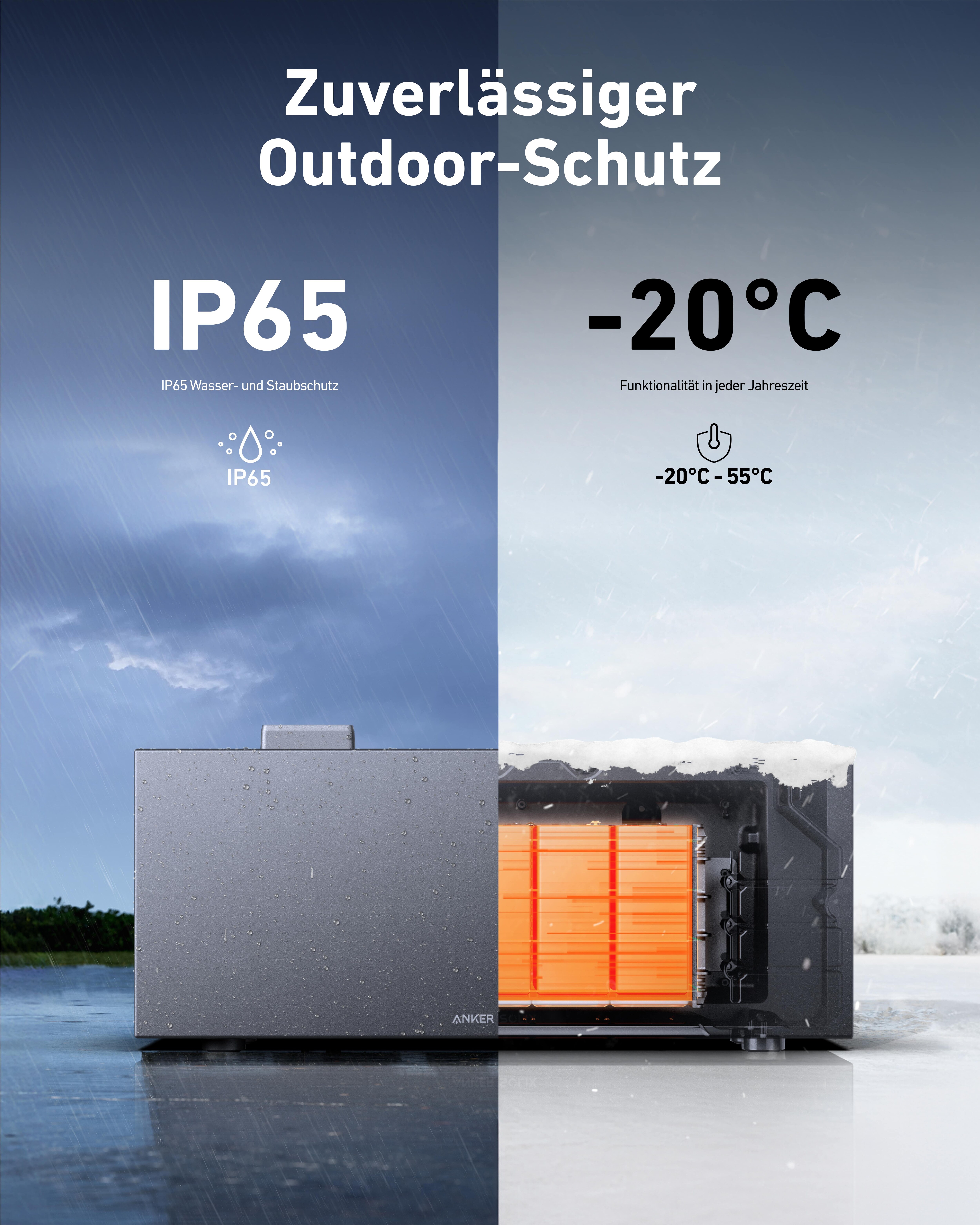 Anker SOLIX Solarbank 2 E1600 Batterie Erweiterung, 1.6kWh Akkukapazität, IP65, 6000 Ladezyklen, LFP Akku, Kompatibel mit 99% der Balkonkraftwerke, Plug&Play in 5 Min